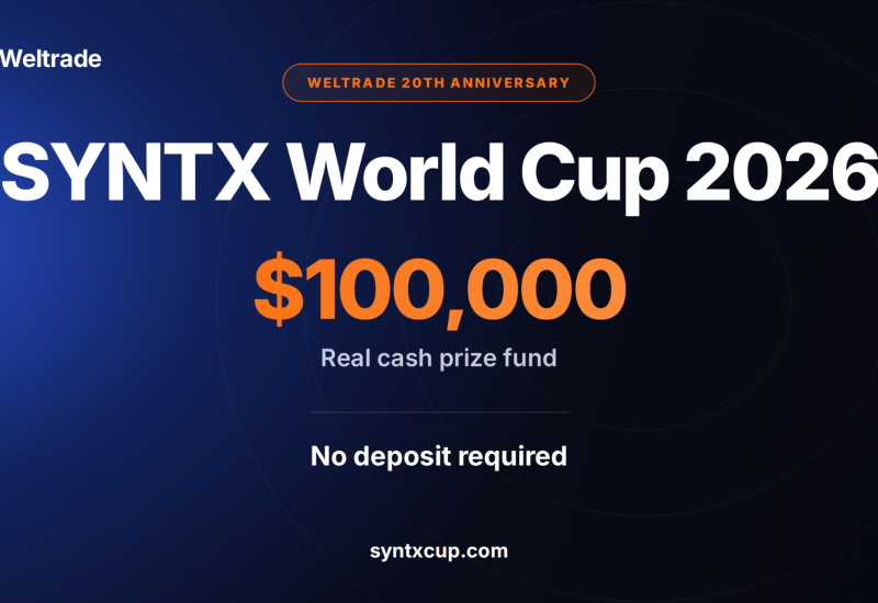 Weltrade Announces Synthetics Trading World Cup 2026 with 100000$ prize fund to celebrate 20th Anniversary